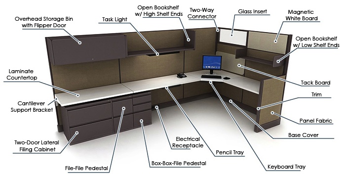 You're currently on herman miller's online store website — perfect for shopping for your home and office. Customizable Refurbished Herman Miller AO2 Workstations ...